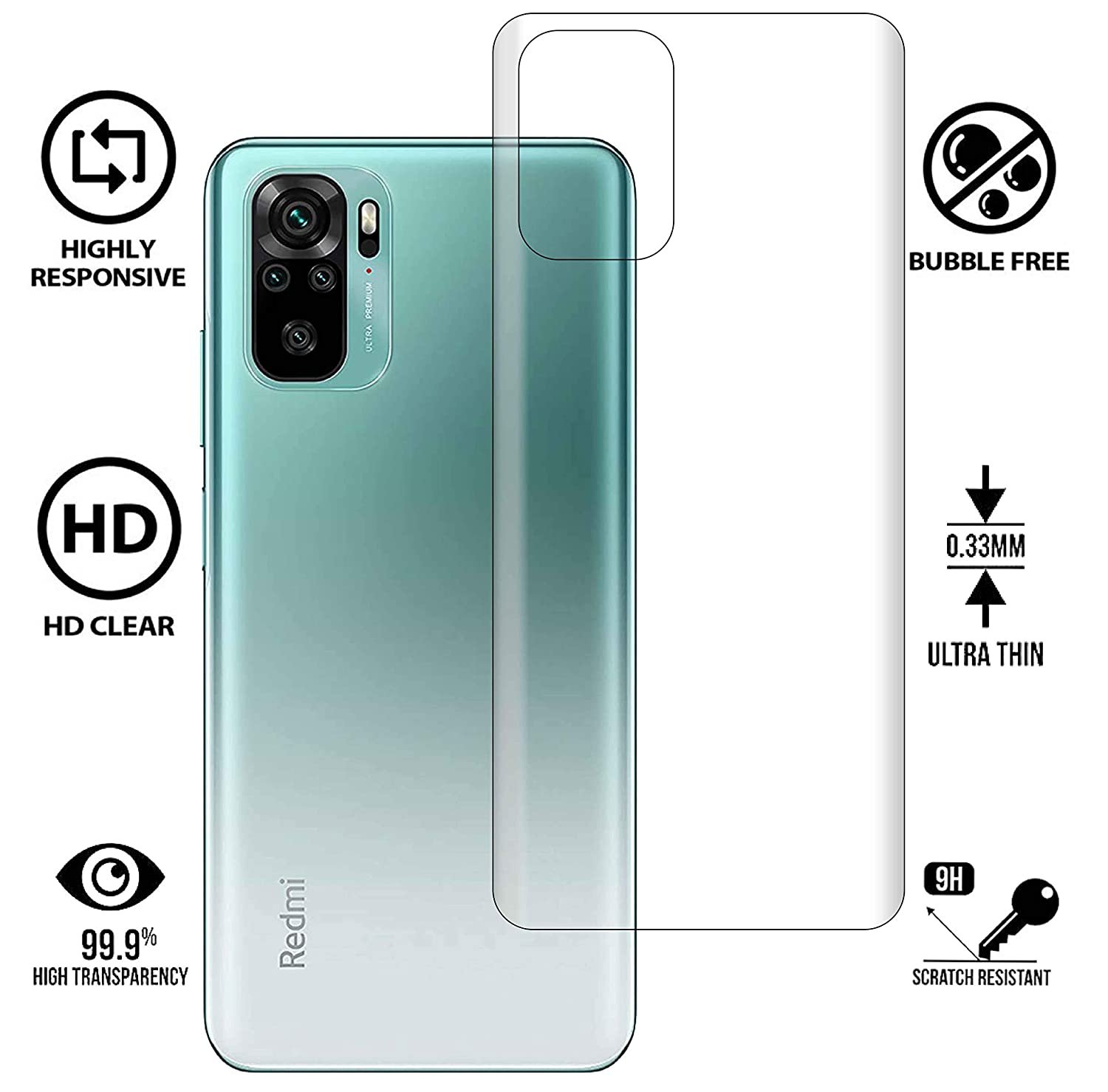 Redmi Note 10 Back Protector Screen Guard Protection