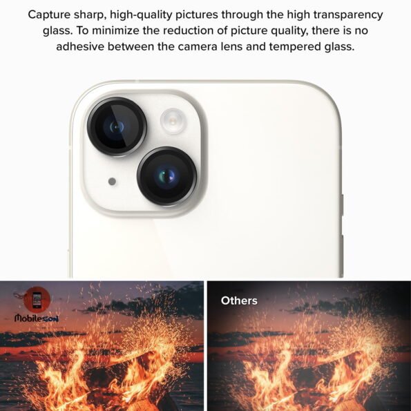 iPhone 15 Plus Camera Lens Protector Metal Rings (Black)