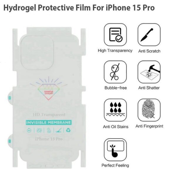 iPhone 15 Pro Unbreakable Membrane Transparent Back Sides Protector