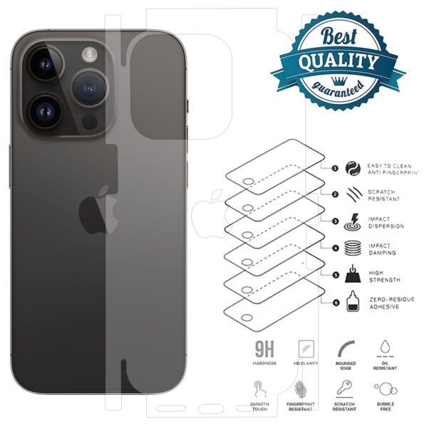 iPhone 15 Pro Max Unbreakable Membrane Matte Back Sides Protector