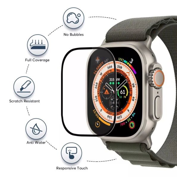 S8 X8 DW89 Ultra 4G Smart Watch Screen Protector TPU Guard